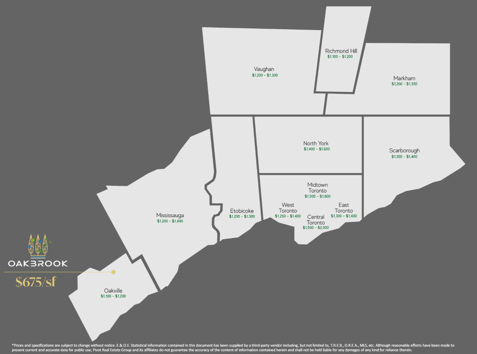 oakbrook towns - price per sq ft comparison