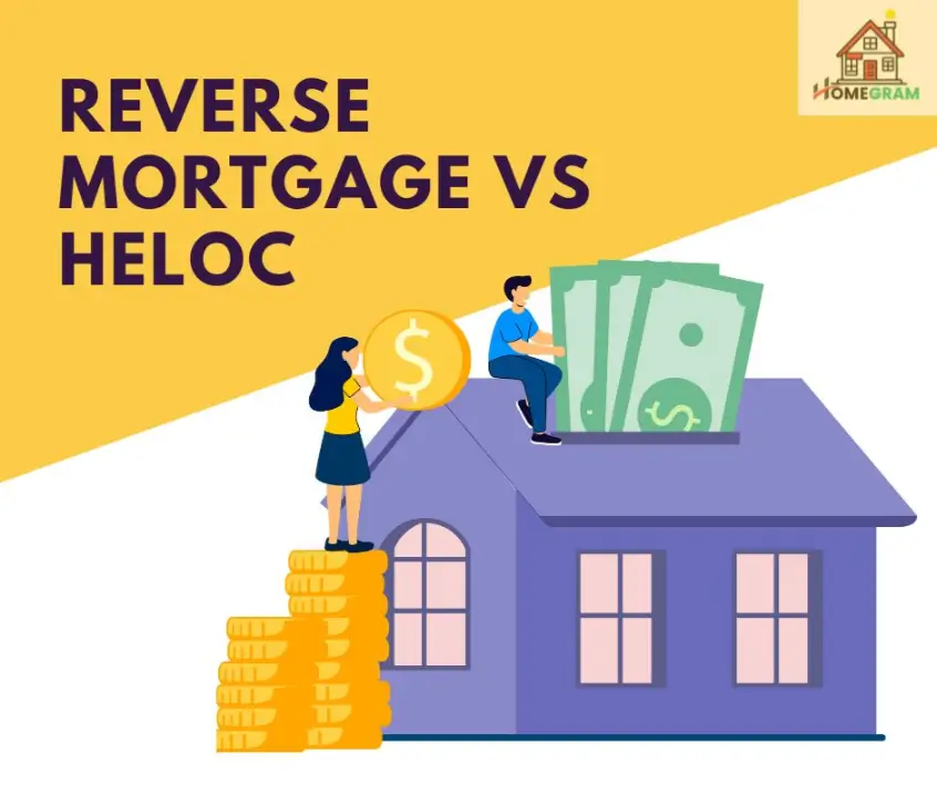 Reverse Mortgages Canada