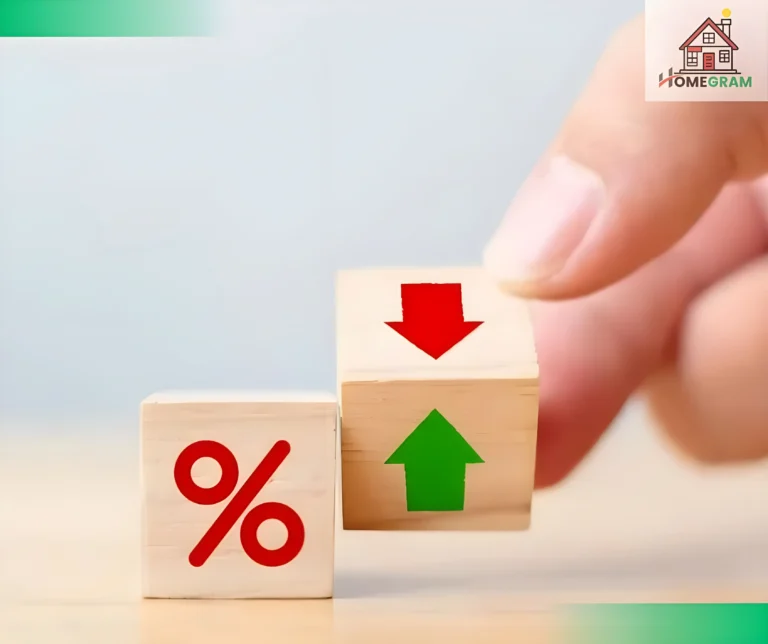 Bank of Canada Interest Rate