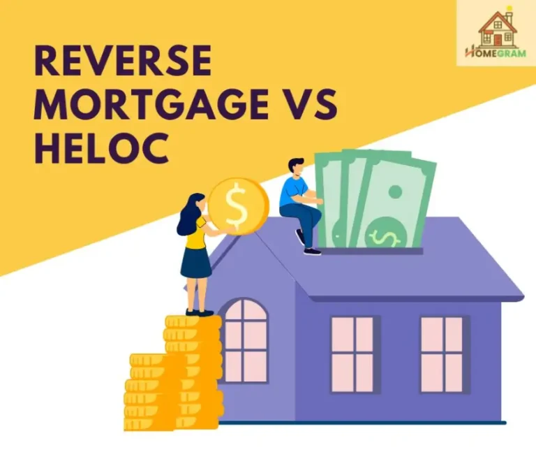 Reverse Mortgages Canada