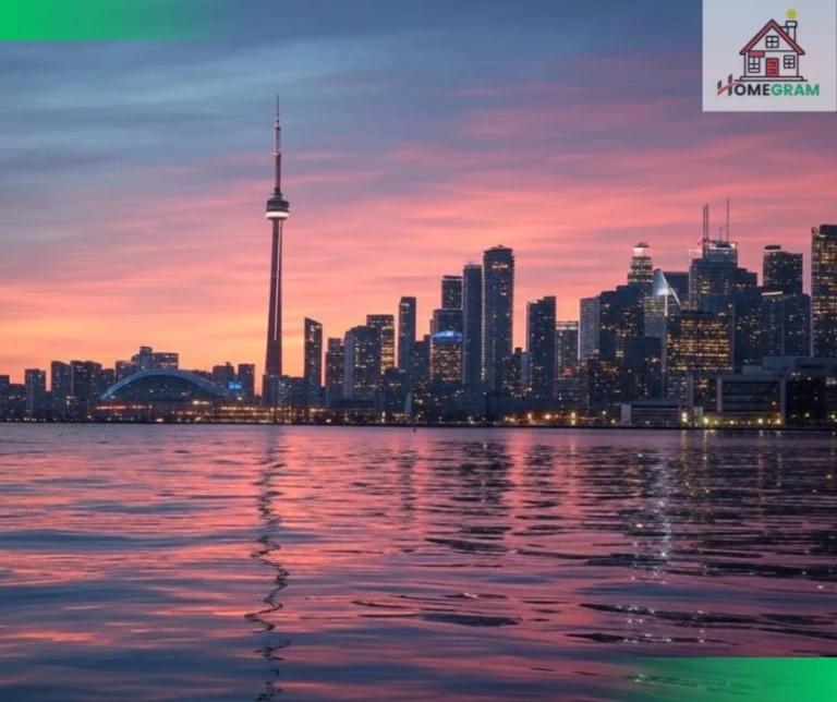 Toronto real estate market outlook