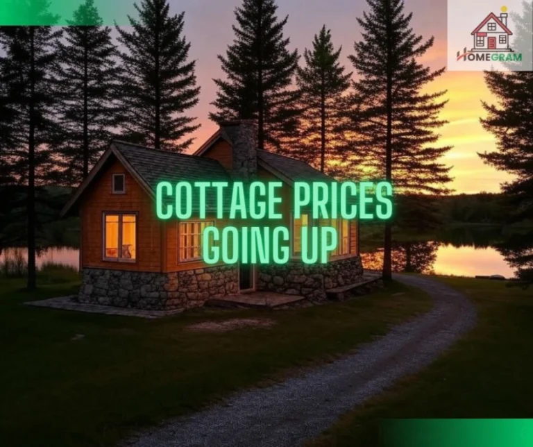 Canada's Cottage Prices: A Comprehensive Market Analysis for 2025 1 Cottage Price Canada