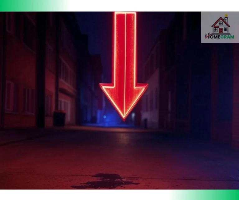 Mortgage Rates This Week